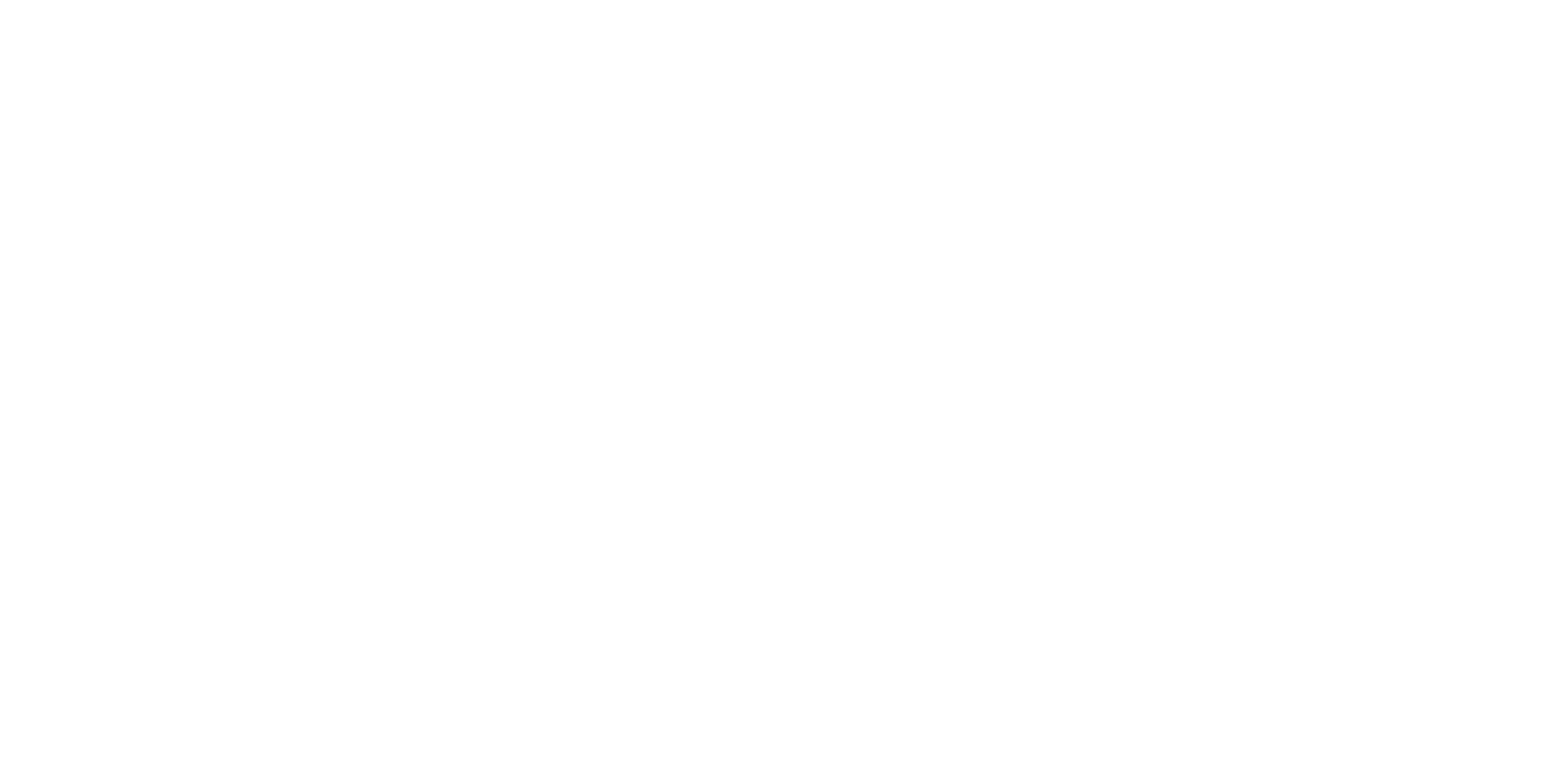 Bezirk Schwaben